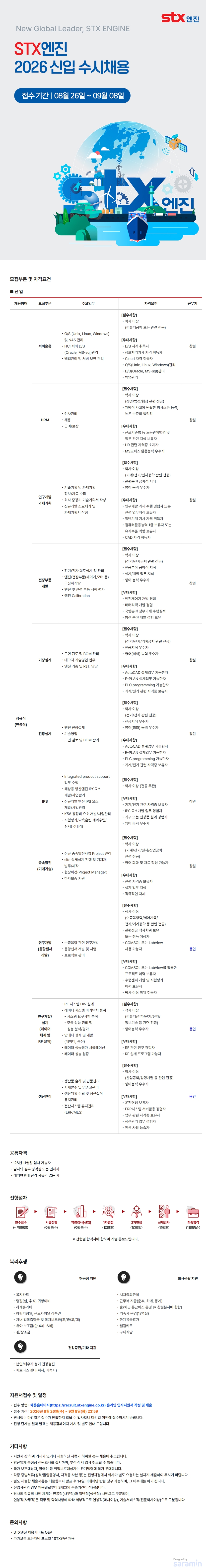 에스티엑스엔진 STX엔진 2026 신입 수시채용 채용공고